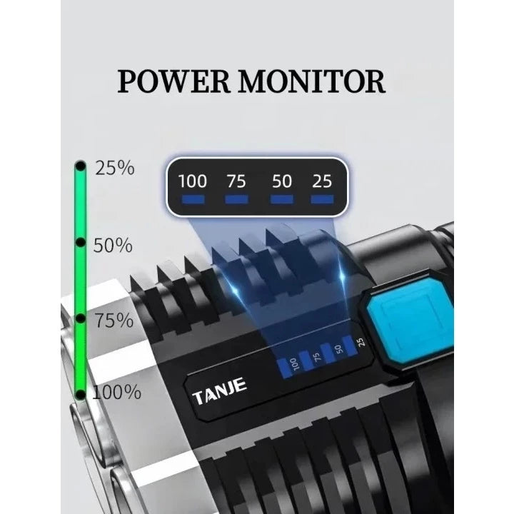 Lanterna Tatica Recarregavel Mais Forte Do Mundo Sitio Led