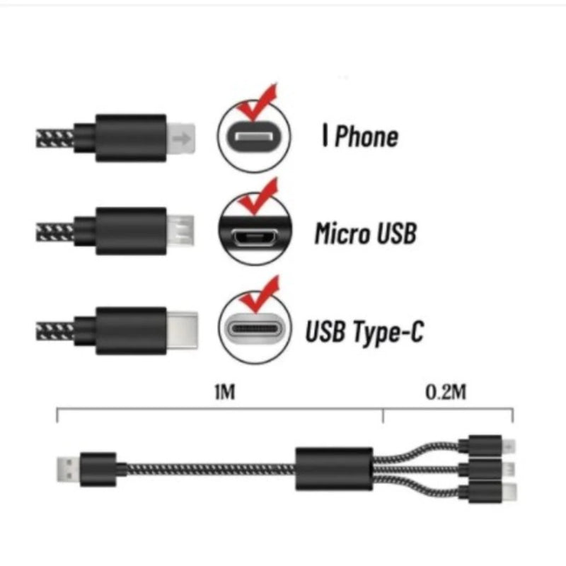 Cabo Usb Carregador Turbo 3 Em 1 Micro Usb Tipo C E iPhone E V8 1.2M